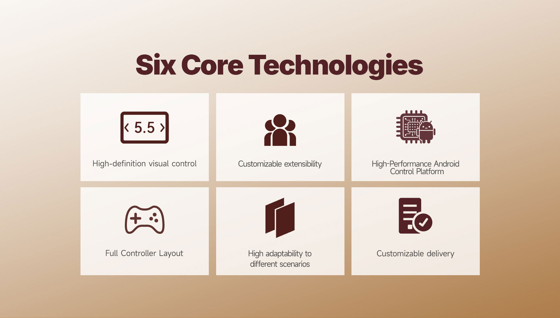 ANYCON – Supplier of Robot Remote Controls